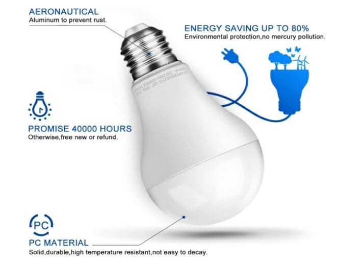 Foco luz led blanca wanergy con luminosidad de 900 lúmenes y consumo de 9  watts / 40570 – Joinet