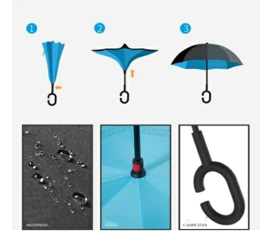 Paraguas reversible con mango de plástico