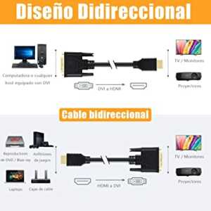 cable con entrada DVI y HDMI